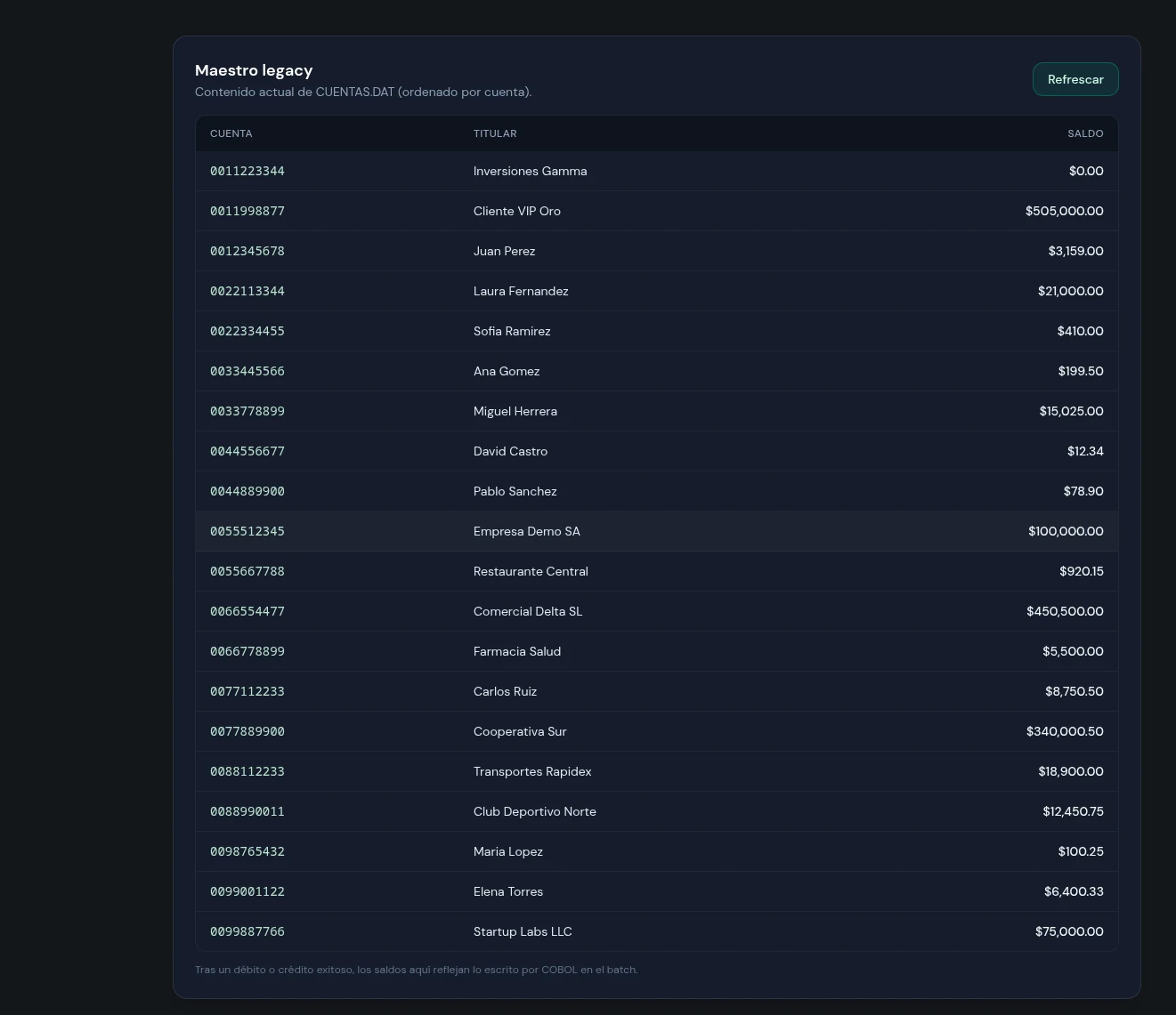 Bank Core — flujo de transferencia